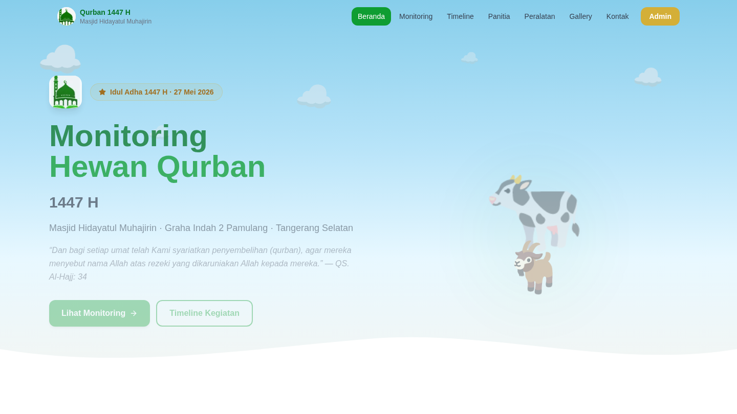 Qurban Monitoring System